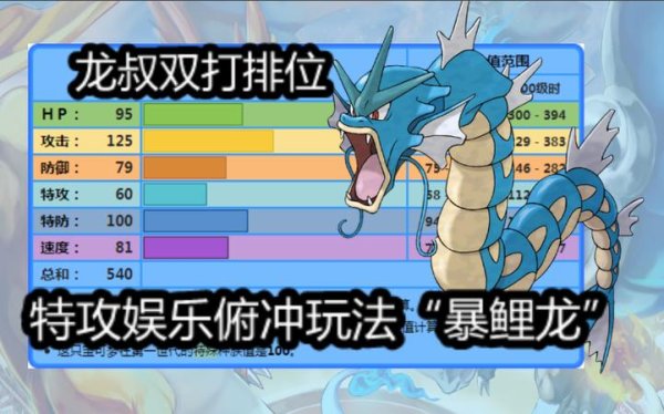 超级暴鲤龙最全游戏攻略解说_超级暴鲤龙最新游戏技巧通关