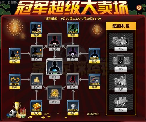 超级大卖场最全游戏攻略解说_超级大卖场最新游戏技巧通关