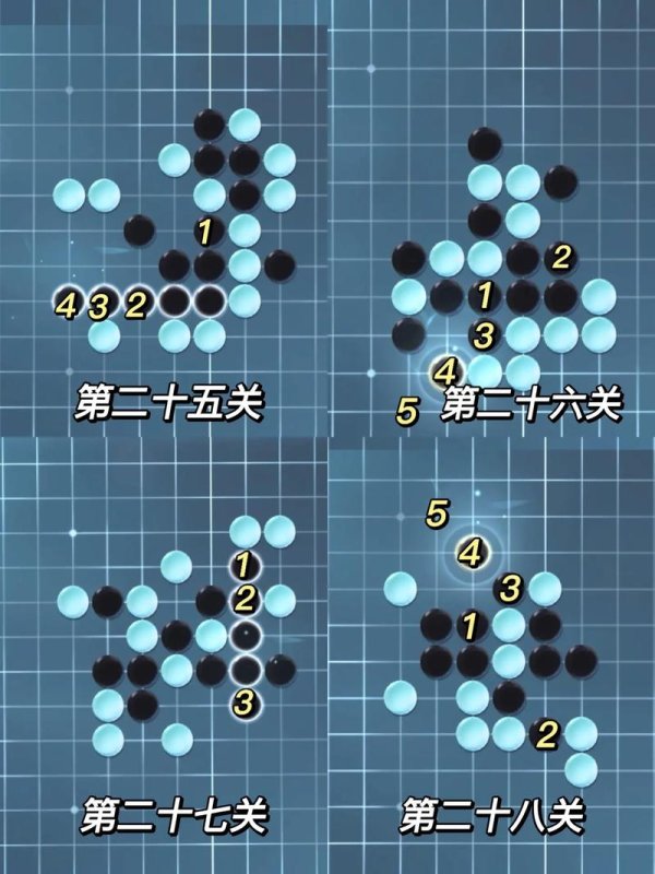 超级五子棋最全游戏攻略解说_超级五子棋最新游戏技巧通关