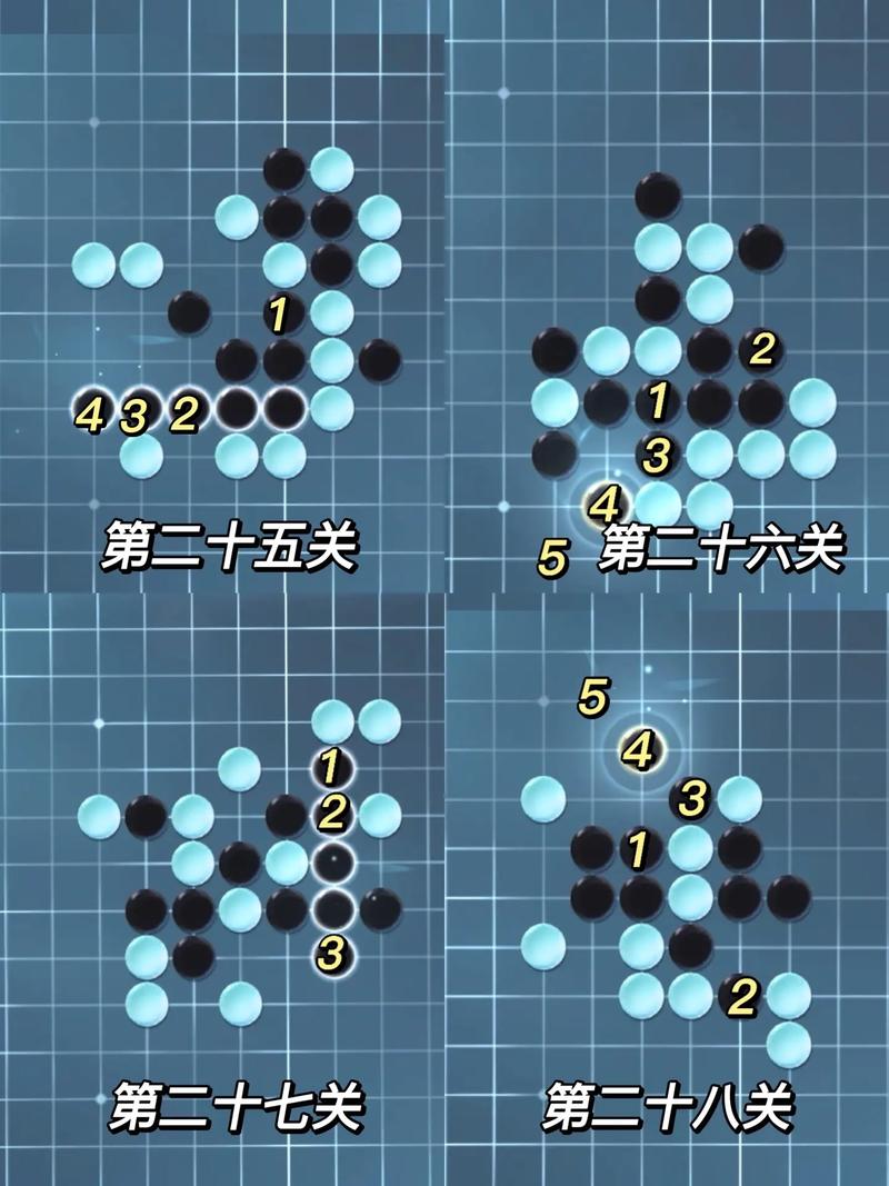 超级五子棋最全游戏攻略解说_超级五子棋最新游戏技巧通关
