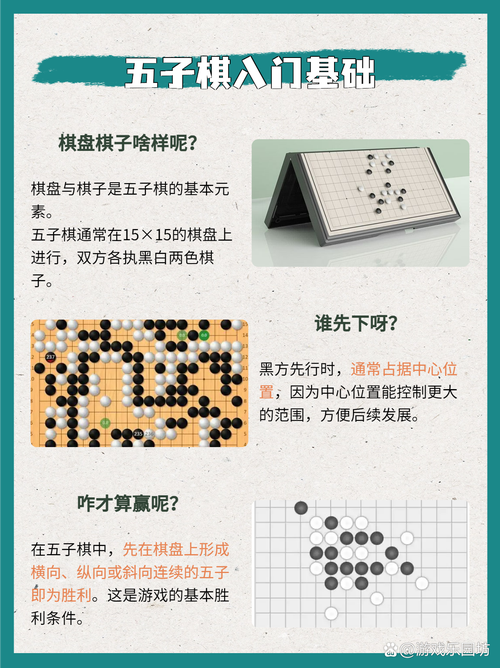超级五子棋最全游戏攻略解说_超级五子棋最新游戏技巧通关