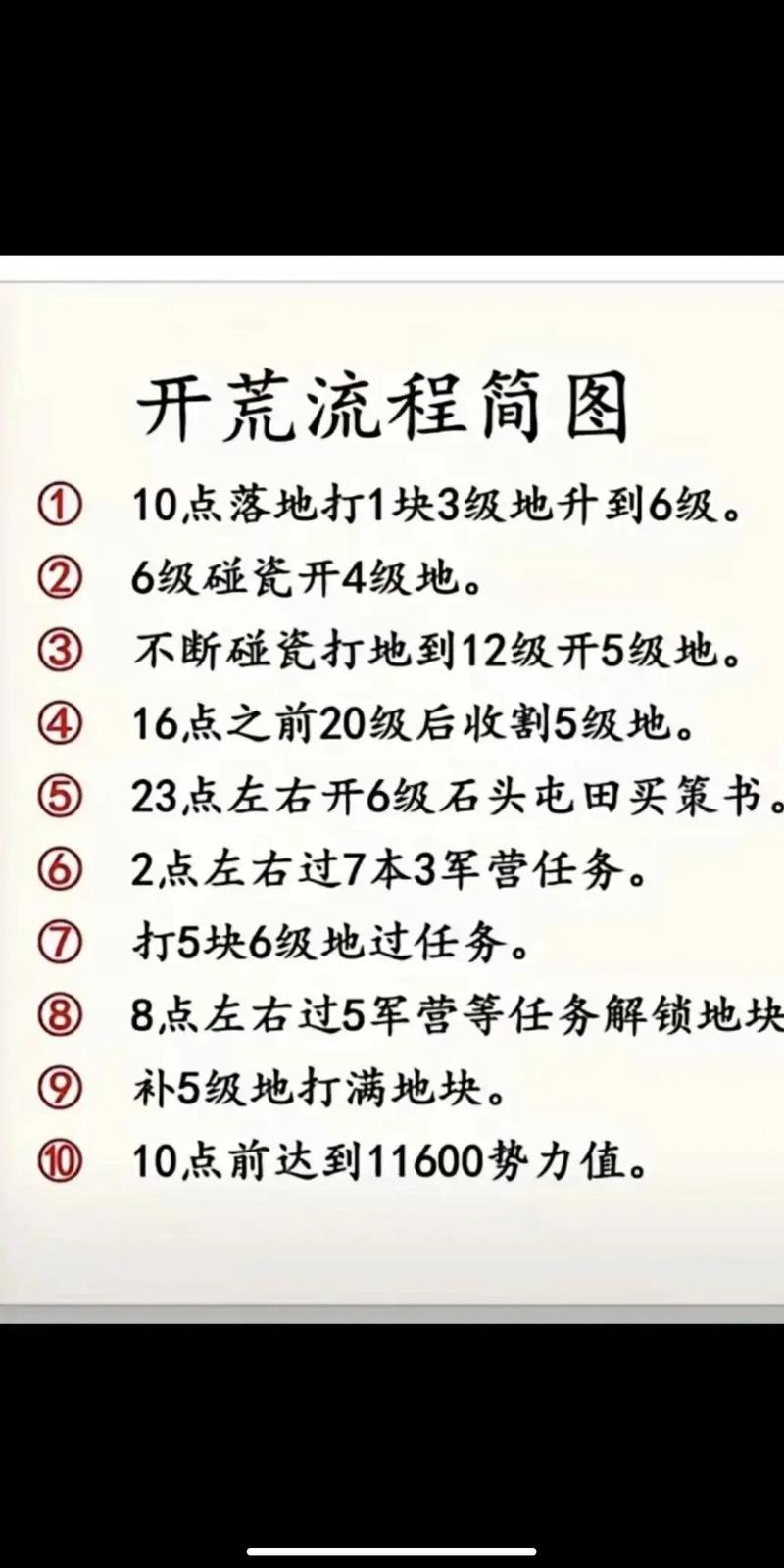 超级三国志最全游戏攻略解说_超级三国志最新游戏技巧通关