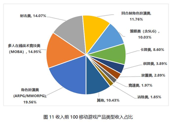 超神传说角色发展与战斗策略全解_超神传说最新游戏攻略