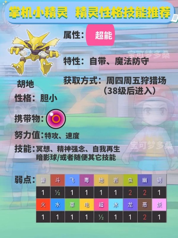 超梦性格配招全解析_超梦性格配招实战技巧