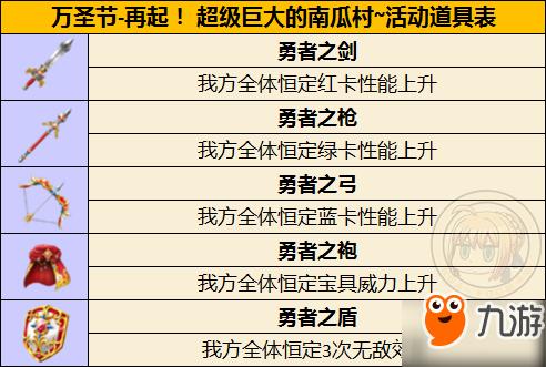 超巨大最全游戏攻略解说_超巨大最新游戏技巧通关