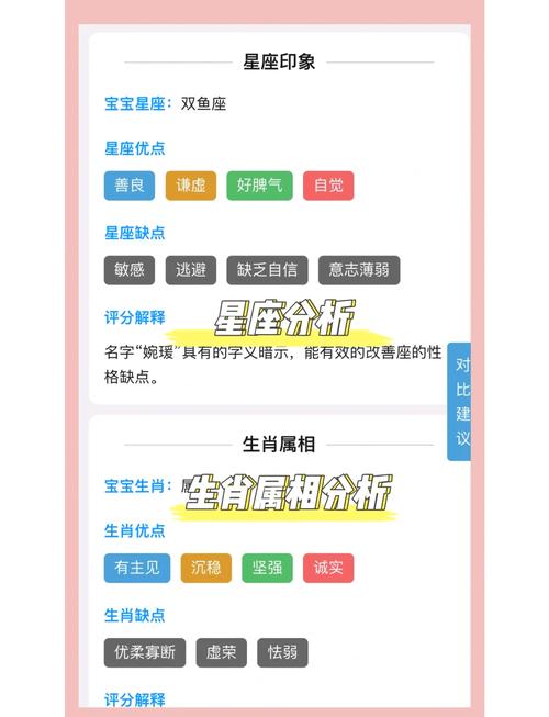 起名神器最全游戏攻略解说_起名神器最新游戏技巧通关