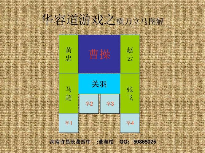 赵黄最全游戏攻略解说_赵黄最新游戏技巧通关