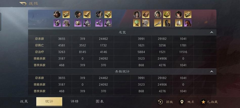 赵黄最全游戏攻略解说_赵黄最新游戏技巧通关