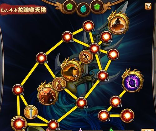 赵云龙胆最全游戏攻略解说_赵云龙胆最新游戏技巧通关