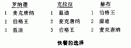赫布最全游戏攻略解说_赫布最新游戏技巧通关