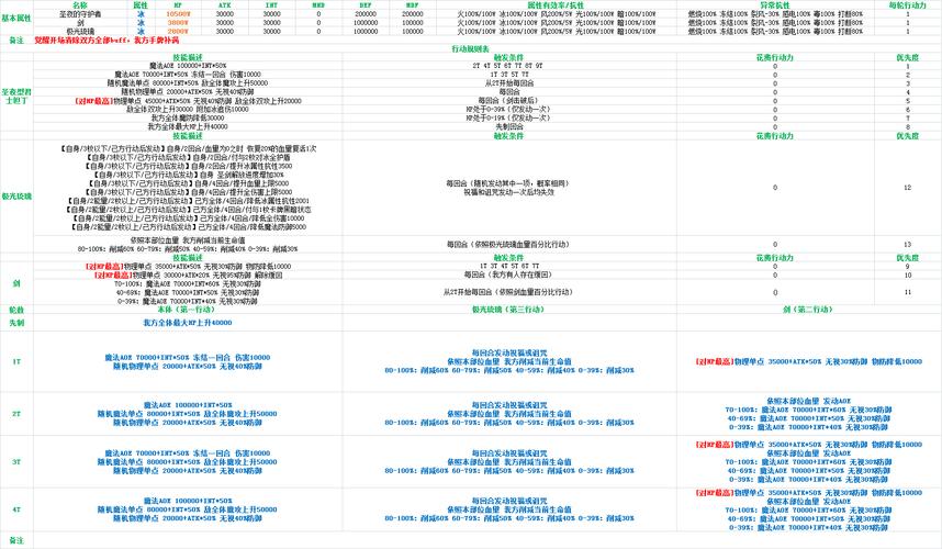 赫布最全游戏攻略解说_赫布最新游戏技巧通关