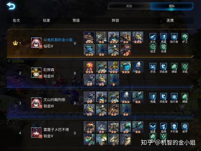 赤潮自走棋超详细攻略_赤潮自走棋实用技巧分享