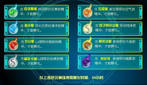 赛尔号融合精灵全攻略_融合技巧与精灵培养心得