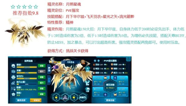 赛尔号努力值表最全解析_赛尔号努力值获取最新技巧