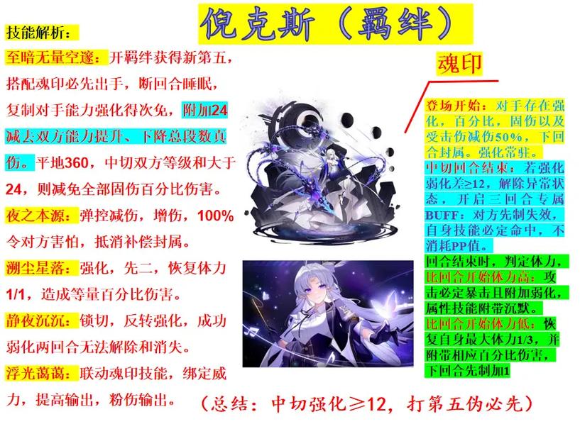 赛尔号依依最全游戏攻略解说_赛尔号依依最新游戏技巧通关