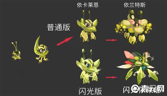 赛尔号依依最全游戏攻略解说_赛尔号依依最新游戏技巧通关