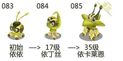 赛尔号依依最全游戏攻略解说_赛尔号依依最新游戏技巧通关