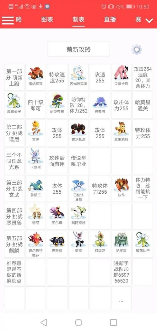 赛尔号6最全游戏攻略解说_赛尔号6最新游戏技巧通关