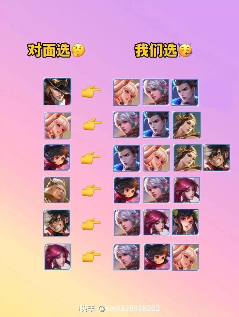 赛季最全游戏攻略解说_赛季最新游戏技巧通关