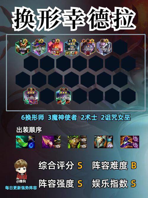 赛季最全游戏攻略解说_赛季最新游戏技巧通关