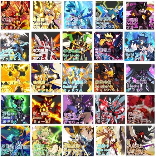 赛尔号精灵王全角色培养攻略_最新精灵王战斗技巧与阵容搭配