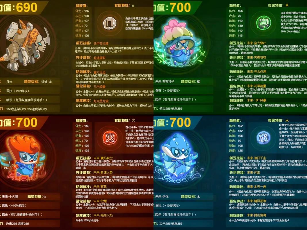 赛尔号精灵全角色培养攻略_赛尔号精灵战斗技巧与精灵阵容搭配