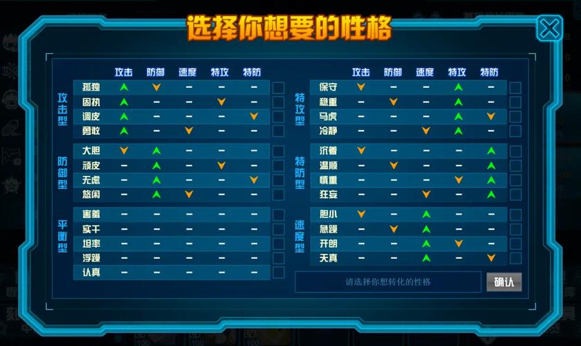 赛尔号精灵全角色培养攻略_赛尔号精灵战斗技巧与精灵阵容搭配