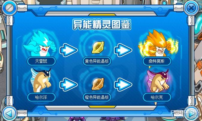 赛尔号精灵图鉴最全游戏攻略解说_赛尔号精灵图鉴最新游戏技巧通关