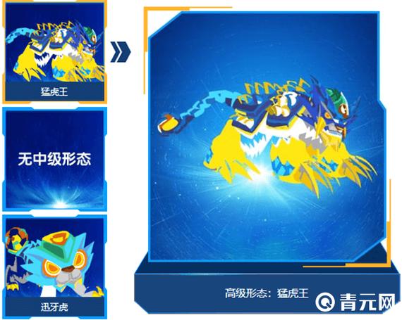 赛尔号猛虎王最全游戏攻略解说_赛尔号猛虎王最新游戏技巧通关
