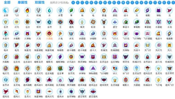 赛尔号最强精灵全解析_赛尔号最强精灵获取与培养技巧