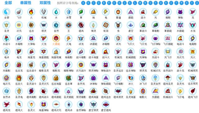 赛尔号最强精灵全解析_赛尔号最强精灵获取与培养技巧