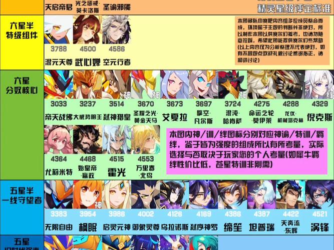 赛尔号最强精灵全解析_赛尔号最强精灵获取与培养技巧