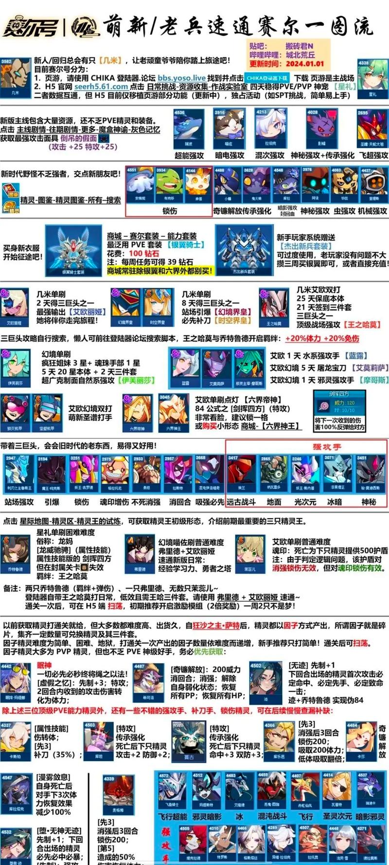 赛尔号最全游戏攻略解说_赛尔号最新游戏技巧通关