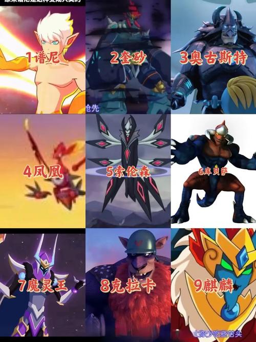 赛尔号战神联盟全流程攻略_赛尔号战神联盟快速通关技巧