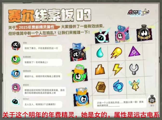 赛尔号年费精灵全解析与最新技巧通关指南_赛尔号年费精灵最强阵容搭配