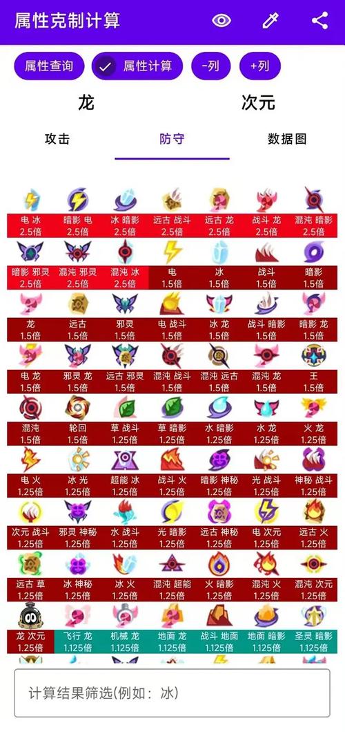 赛尔号年费最全游戏攻略解说_赛尔号年费最新游戏技巧通关