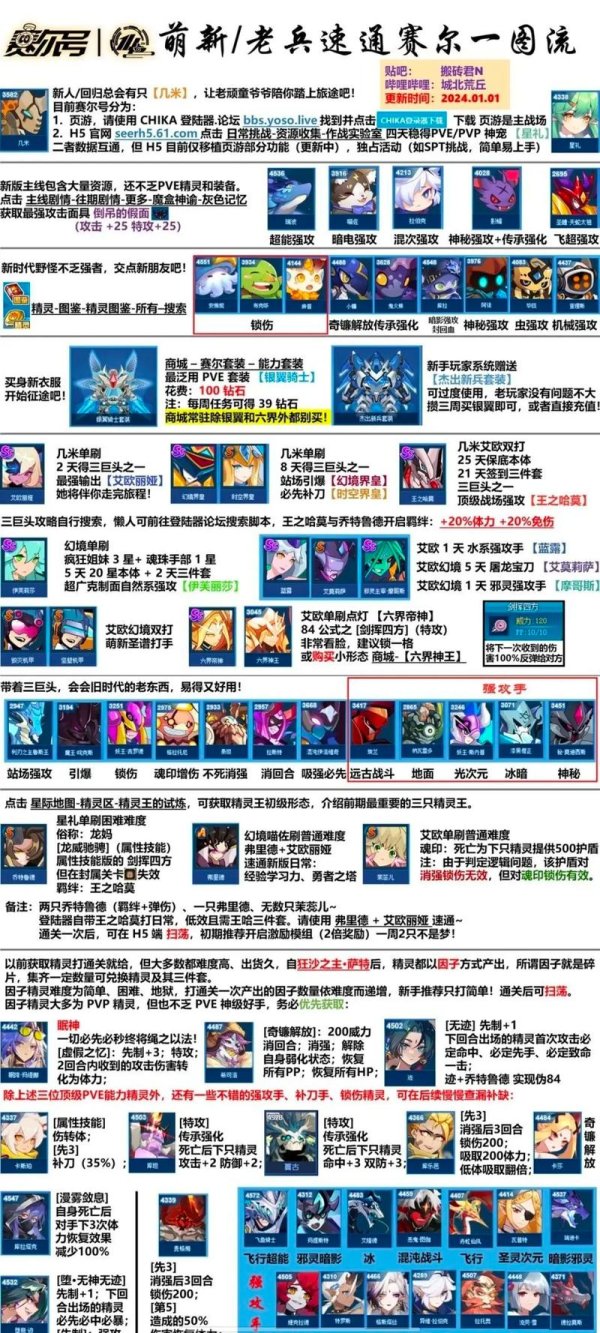 赛尔号大电影6最全游戏攻略解说_赛尔号大电影6最新游戏技巧通关