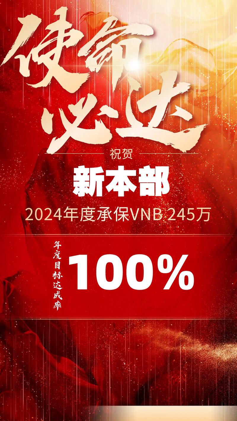贺报游戏全攻略技巧与通关秘籍_贺报游戏最新玩法解析