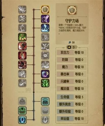 贪婪洞窟新手入门到高手进阶全攻略_贪婪洞窟最新技巧通关秘籍