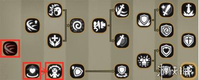 贪婪洞窟加点最全游戏攻略解说_贪婪洞窟加点最新游戏技巧通关