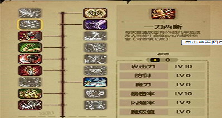 贪婪洞窟2新手入门到精通全攻略_贪婪洞窟2最新玩法技巧解析