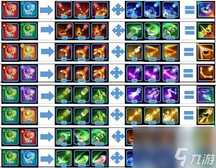 贪吃蛇大作战玩法技巧全解析_贪吃蛇大作战新手入门到高手