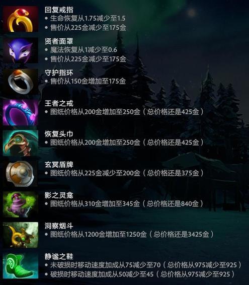 贤者之戒最全游戏攻略解说_贤者之戒最新游戏技巧通关