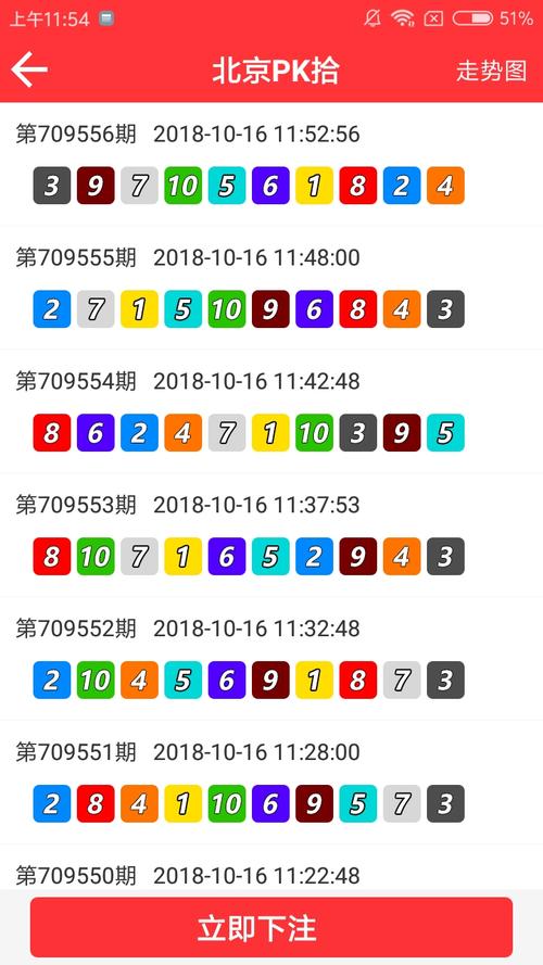 财神通最全游戏攻略解说_财神通最新游戏技巧通关
