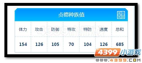 贞德帝最全游戏攻略解说_贞德帝最新游戏技巧通关
