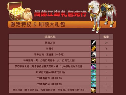 豪礼最全游戏攻略解说_豪礼最新游戏技巧通关