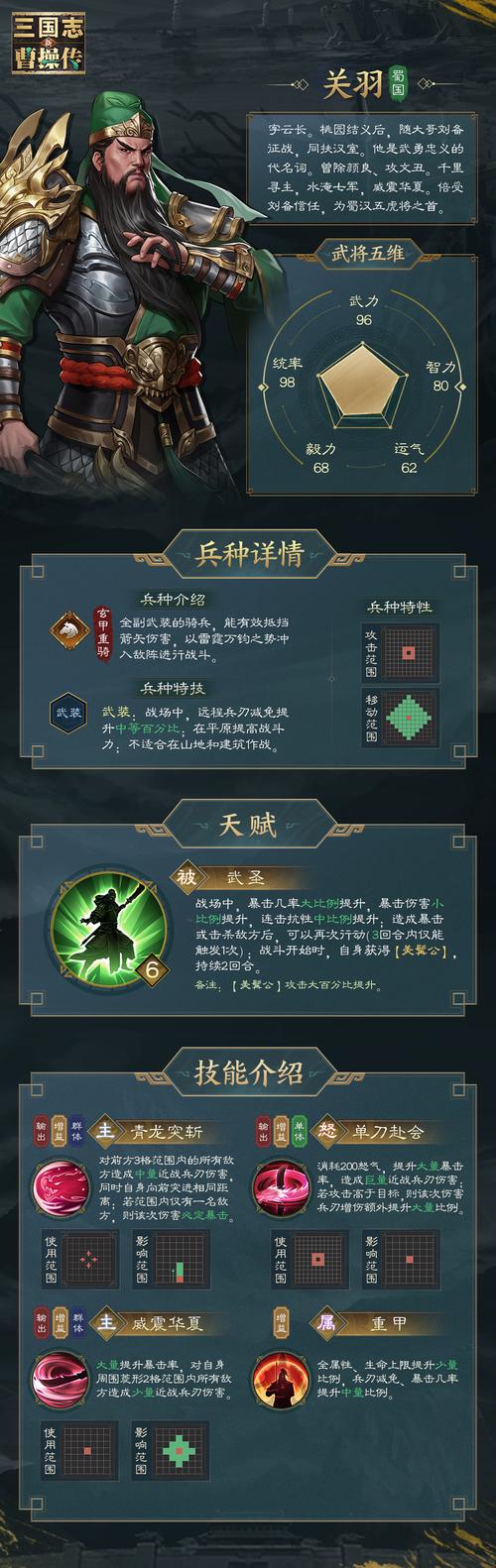 豪华曹魏传最全游戏攻略解说_豪华曹魏传最新游戏技巧通关