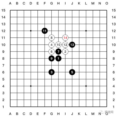 象马游戏最全攻略解说_象马游戏最新技巧通关