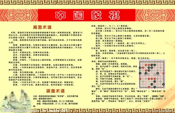 象棋术语最全解析_象棋术语最新技巧提升