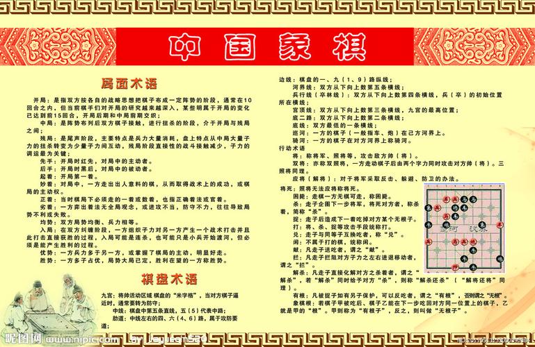 象棋术语最全解析_象棋术语最新技巧提升